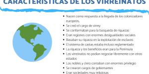 Conociendo el Virreinato del Río de la Plata: historia, cultura y curiosidades