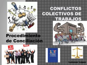 Explora los Mejores Ejemplos de Conflictos Colectivos