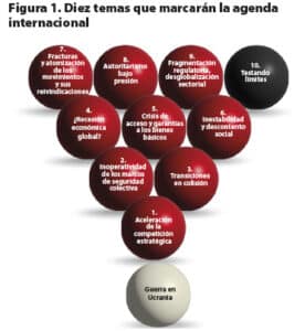 Relaciones internacionales: definición y relevancia en el mundo actual